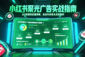 小红书聚光广告实战指南，从0搭建到放量策略，低成本获客全流程解析