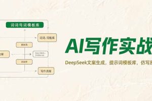 AI写作实战营，DeepSeek文案生成，提示词模板库，仿写原创技巧
