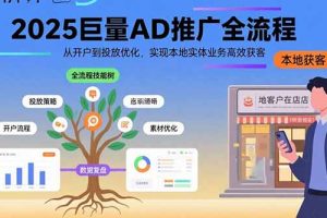 2025巨量AD推广全流程，从开户到投放优化，实现本地实体业务高效获客
