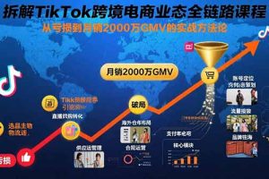 拆解TikTok跨境电商业态全链路课程：从亏损到月销2000万GMV的实战方法论