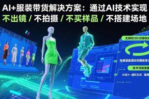 AI+服装带货解决方案:通过AI技术实现 不出镜/不拍摄/不买样品/不搭建场地