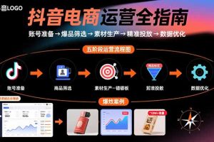 抖音电商运营全指南：账号准备→爆品筛选→素材生产→精准投放→数据优化