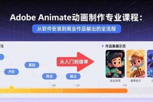 Adobe Animate动画制作专业课程：从软件安装到商业作品输出的全流程