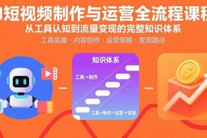 AI短视频制作与运营全流程课程:从工具认知到流量变现的完整知识体系