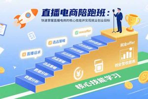 直播电商陪跑班：快速掌握直播电商的核心技能并实现就业/创业目标