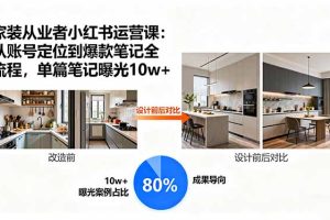 家装从业者小红书运营课:从账号定位到爆款笔记全流程,单篇笔记曝光10w+