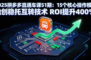 ：15个核心操作模块 独创稳托互转技术 ROI提升400%