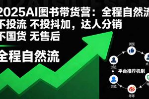 2025AI图书带货营:全程自然流 不投流 不投抖加,达人分销 不国货 无售后