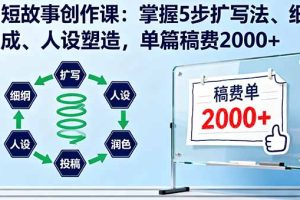 AI短故事创作课:掌握5步扩写法、细纲生成、人设塑造,单篇稿费2000+