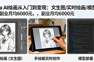 Krita AI绘画从入门到变现:文生图/实时绘画/模型部署,副业月均6000元