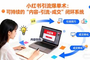 小红书引流爆单术:构建一套低成本 可持续的“内容-引流-成交”闭环系统