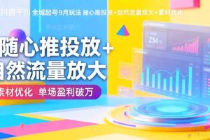 抖音千川全域起号9月玩法 随心推投放+自然流量放大+素材优化 单场盈利破万