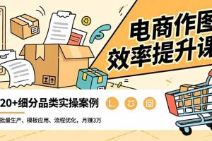 电商作图效率提升课，批量生产、模板应用、流程优化，20+细分品类实操案例，月赚3万