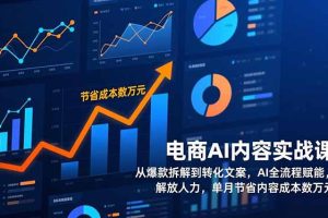 电商AI内容实战课,从爆款拆解到转化文案,AI全流程赋能,解放人力,单月节省内容成本数万元