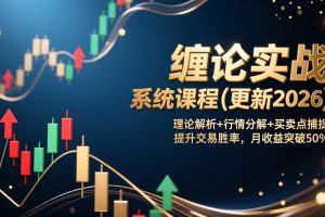缠论实战系统课程(更新2026)，理论解析+行情分解+买卖点捕捉，提升交易胜率，月收益突破50%