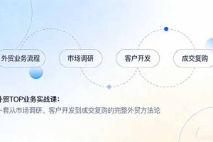 外贸TOP业务实战课：一套从市场调研、客户开发到成交复购的完整外贸方法论