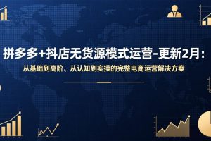 拼多多+抖店无货源模式运营-更新2月：从基础到高阶、从认知到实操的完整电商运营解决方案