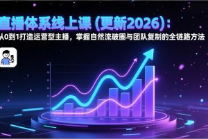 直播体系线上课(更新2月)：从0到1打造运营型主播，掌握自然流破圈与团队复制的全链路方法