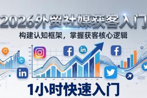 2026 外贸社媒获客入门：1小时搭建认知框架，新手快速开启社媒获客之路
