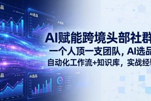 AI赋能跨境头部社群：一个人顶一支团队，AI选品+自动化工作流+知识库，实战经验-更新3月