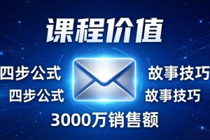 高效邮件销售课：15分钟写出高转化邮件，四步公式+故事技巧，3000万销售额玩法拆解