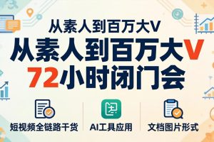 从素人到百万大V 72小时闭门会：短视频全链路干货+AI工具应用，文档图片形式轻松学变现