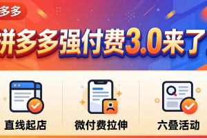 拼多多强付费3.0来了（更新4月）直线起店+微付费拉伸+六叠活动，稳定起店破解流量瓶颈