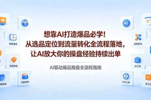 想靠AI打造爆品必学！从选品定位到流量转化全流程落地，让AI放大你的操盘经验持续出单