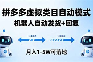 多多虚拟类目自动模式,机器人自动发货 + 回复,月入 1-5W 可落地