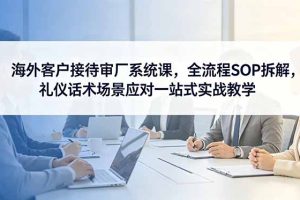 海外客户接待审厂系统课，全流程SOP拆解，礼仪话术场景应对一站式实战教学