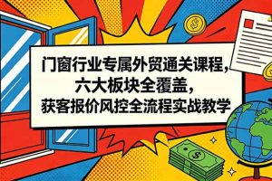 门窗行业专属外贸通关课程，六大板块全覆盖，获客报价风控全流程实战教学