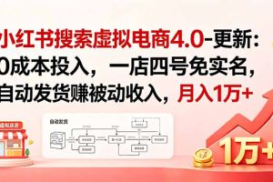 小红书搜索虚拟电商4.0-更新：0成本投入，一店四号免实名，自动发货赚被动收入，月入1万+