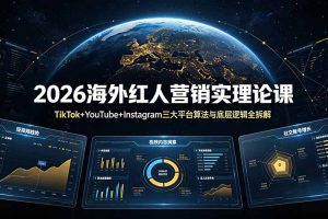 2026海外红人营销实理论课:TikTok+YouTube+Instagram三大平台算法与底层逻辑全拆解